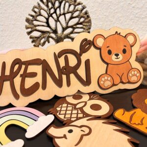 Personalisiertes Namensschild aus Holz | Türschild mit Wunschname & Motiv
